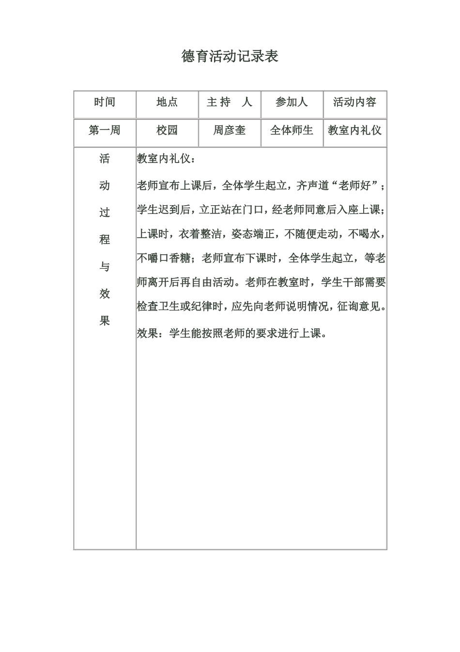 德育工作记录表_第2页