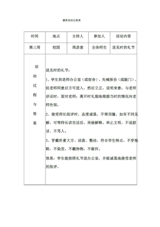 德育工作记录表