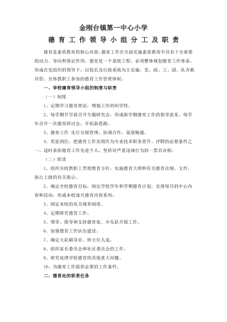 德育工作领导小组分工及职责