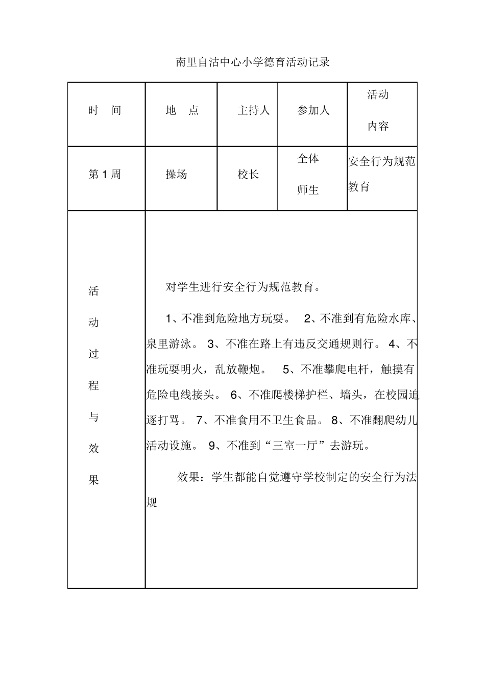 德育活动记录_第2页