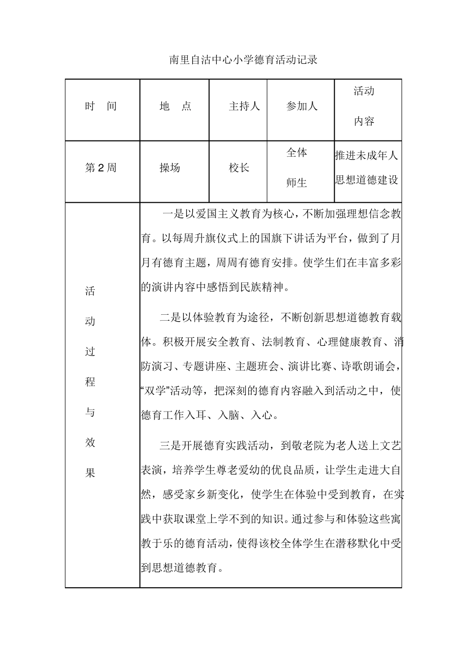 德育活动记录_第3页