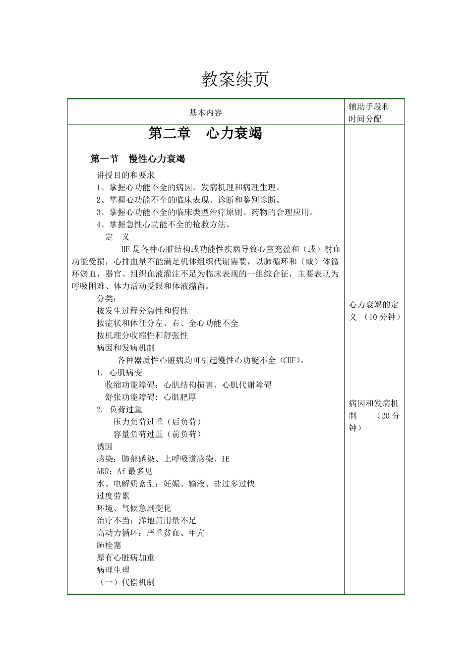 心力衰竭教案--陈春泉平阳人民医院_第2页