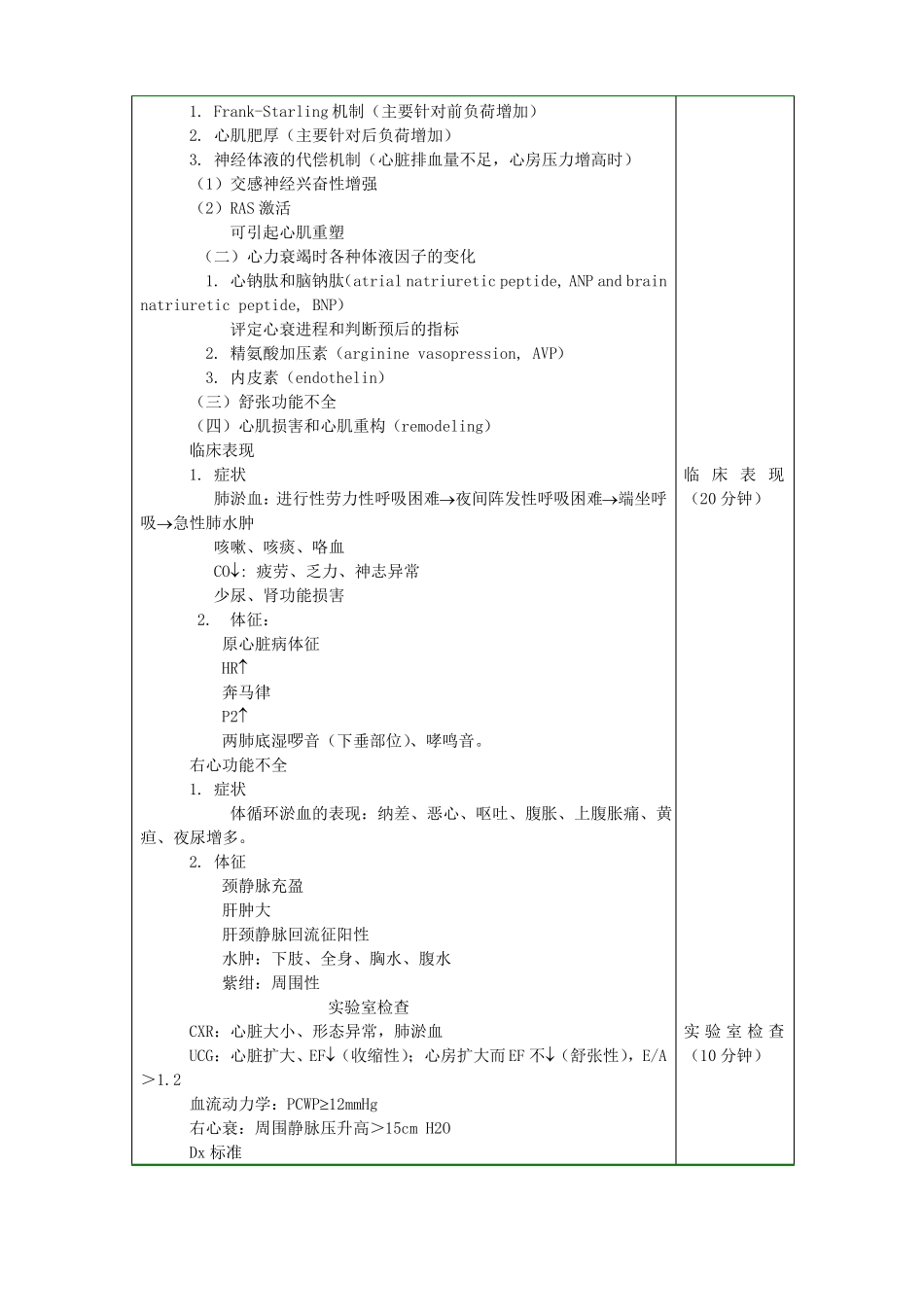 心力衰竭教案--陈春泉平阳人民医院_第3页
