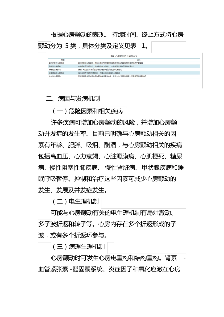 心房颤动基层诊疗指引实践版·2019_第2页