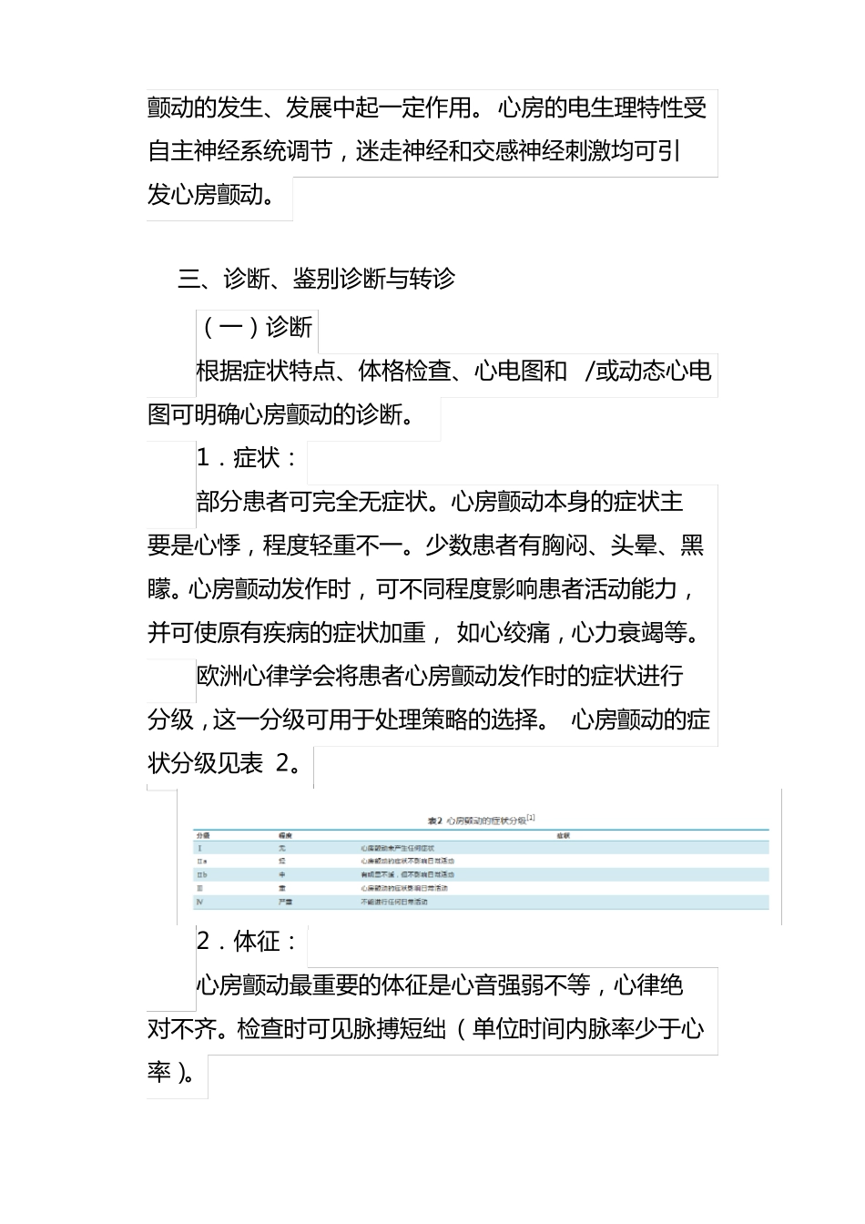 心房颤动基层诊疗指引实践版·2019_第3页