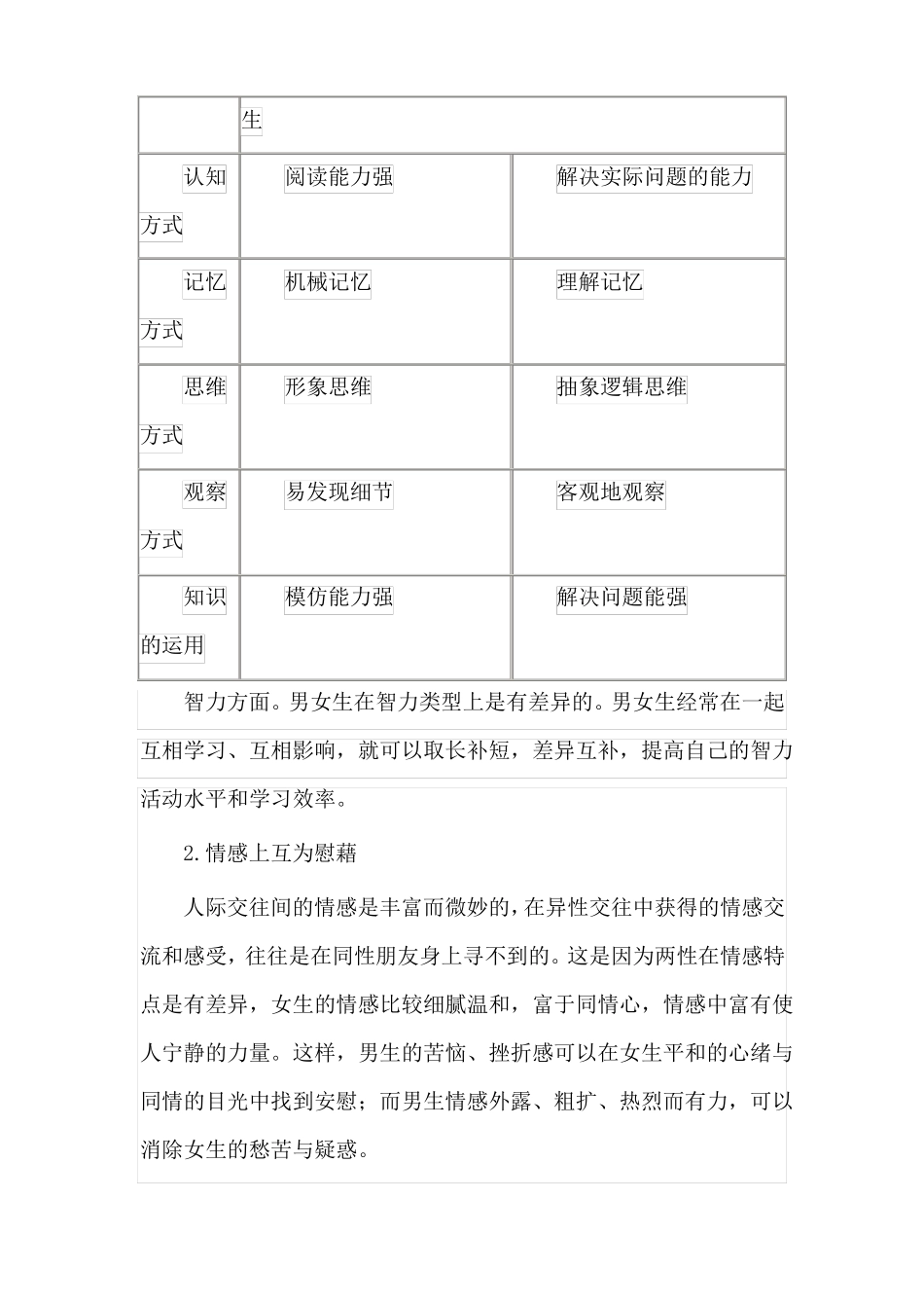 心理健康专题教育—高中生异性如何正确交往_第2页