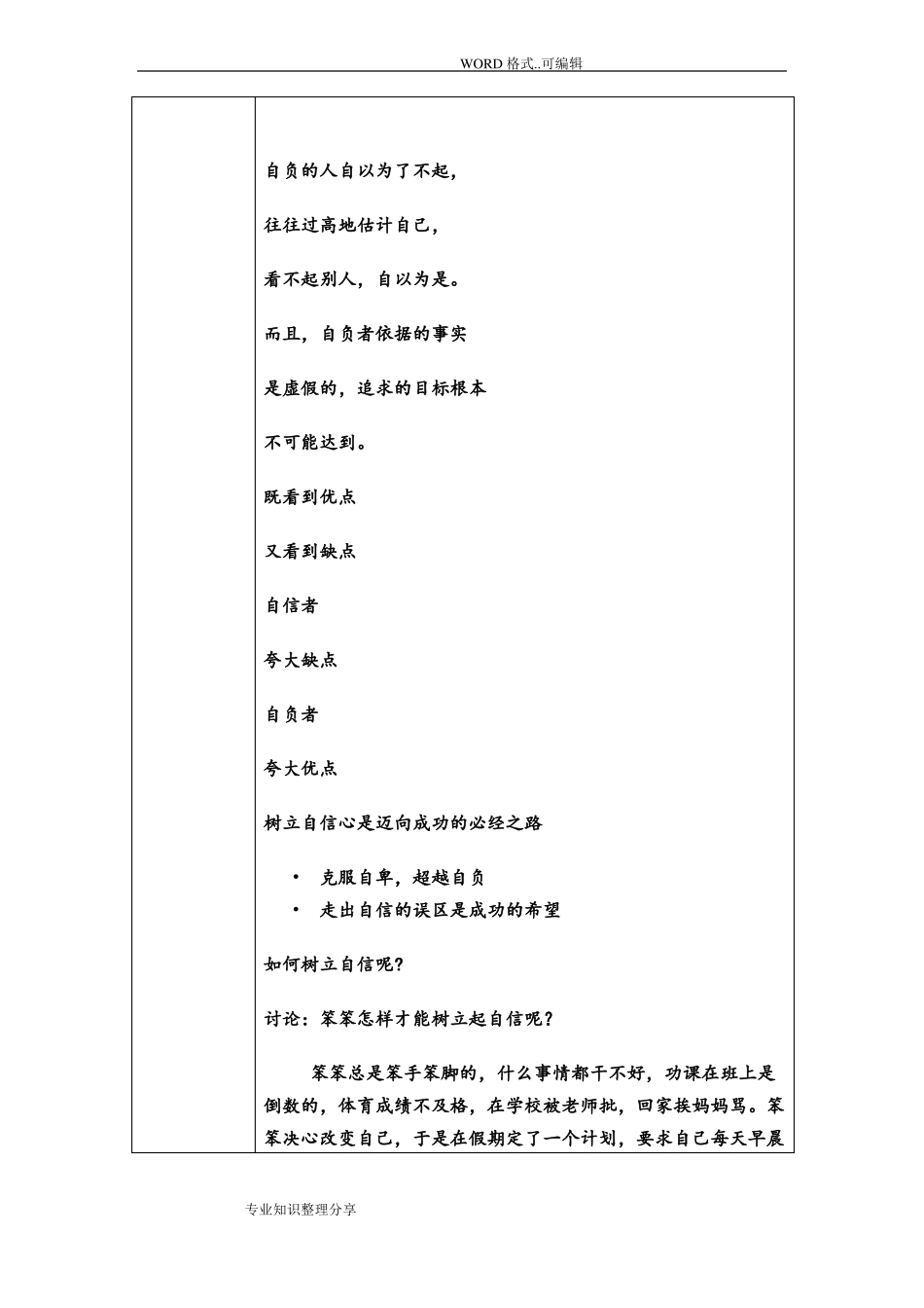 心理健康活动课自信训练_第3页