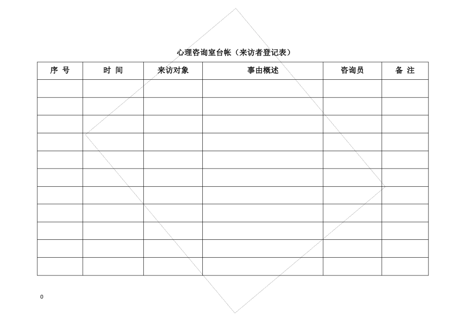 心理咨询室台帐_第2页