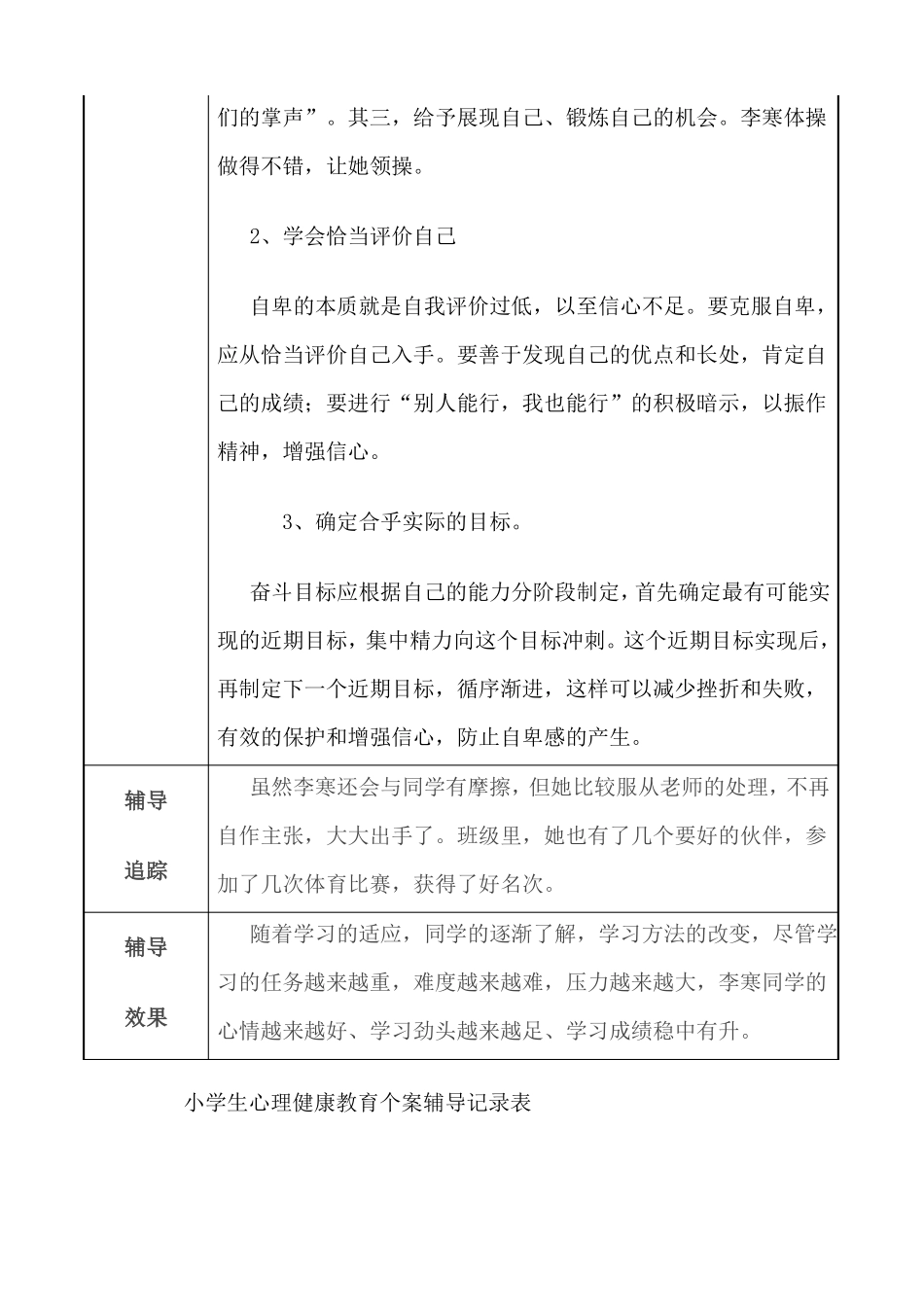 心理咨询辅导记录_第2页