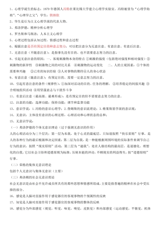 心理学复习提纲