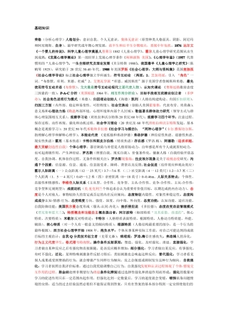 心理治疗师考试复习重点笔记汇总精品名师资料