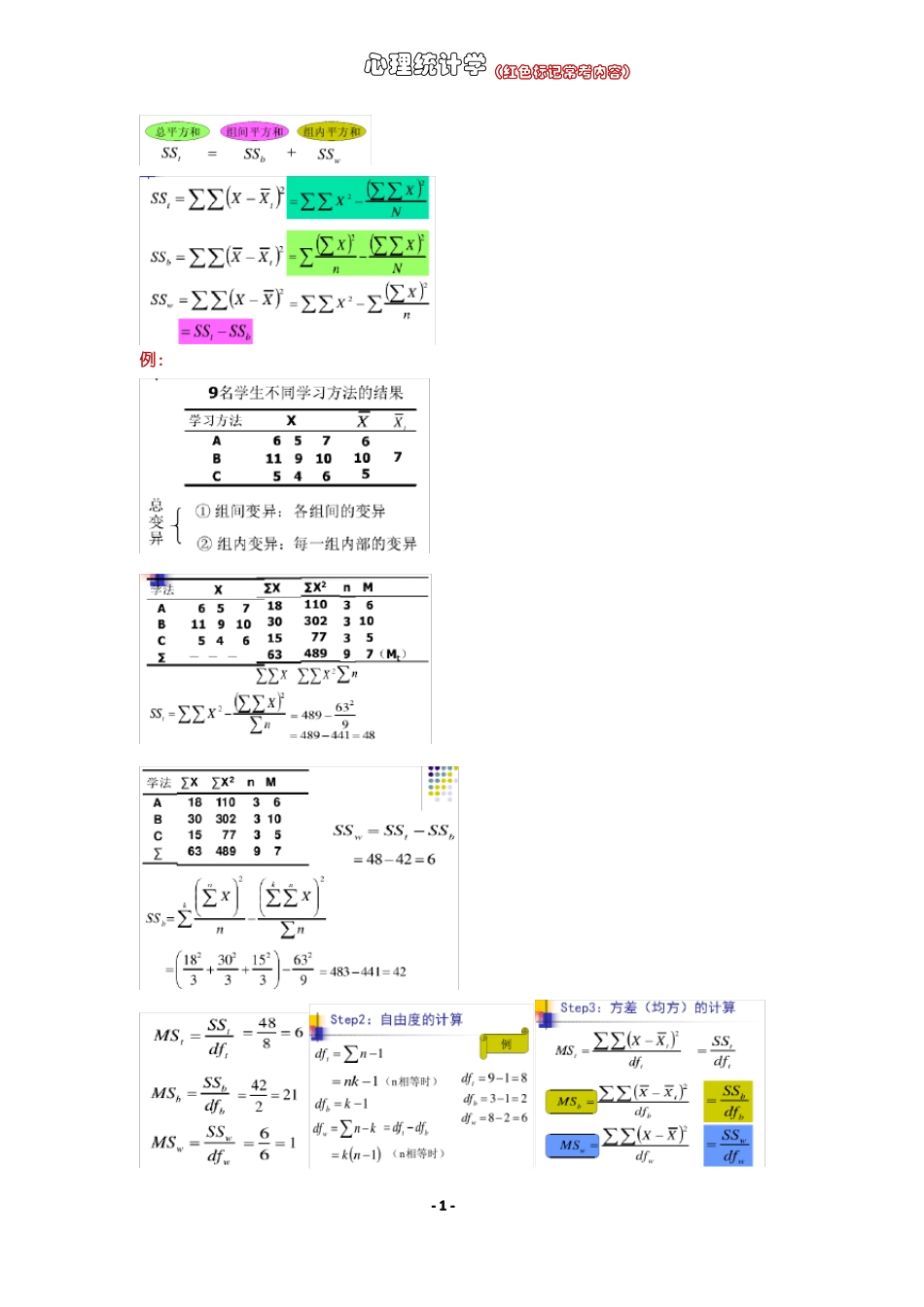 心理统计学难点_第1页