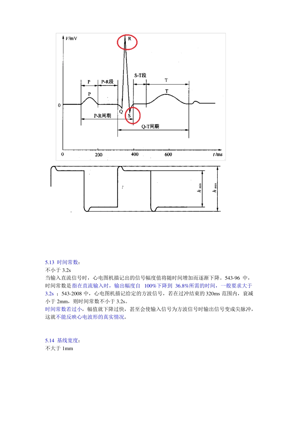 心电图机标准及各类产品性能参数对比剖析_第3页