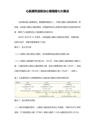 心肌梗死后防治心衰指引七大要点