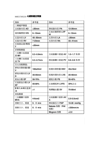 心脏彩超正常值汇总