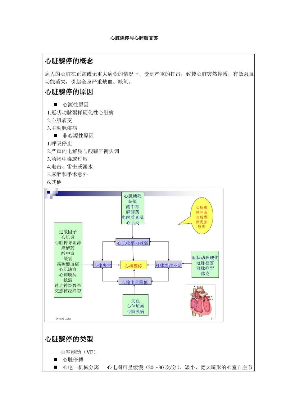 心脏骤停与心肺脑复苏_第1页