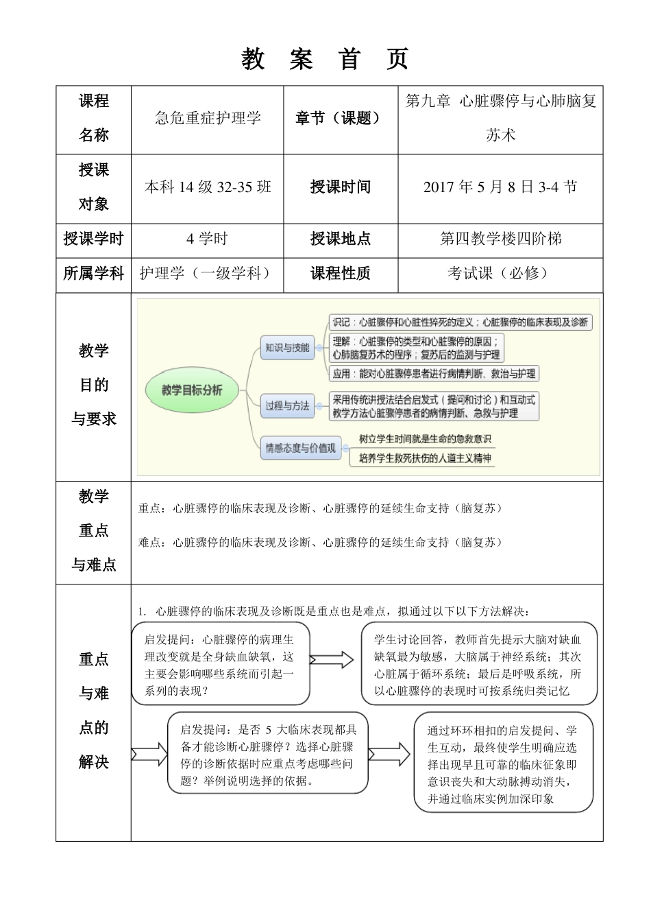 心脏骤停教案_第1页