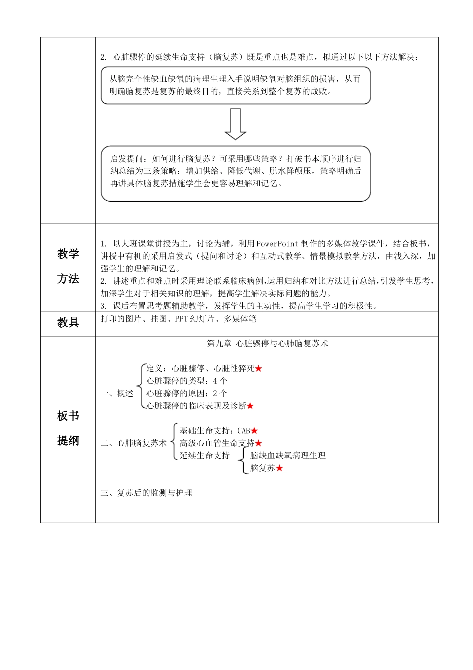 心脏骤停教案_第2页