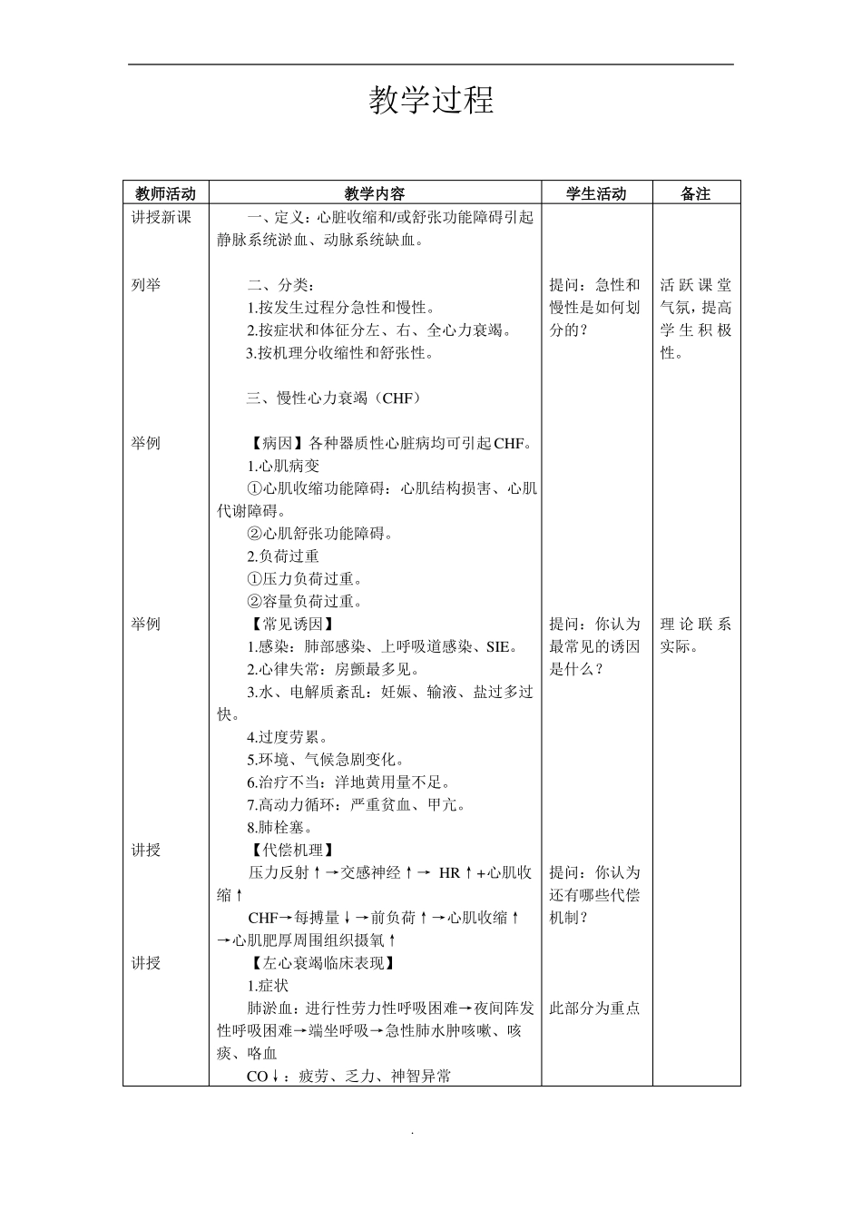 心血管内科心内科_见习教案_心力衰竭_第2页