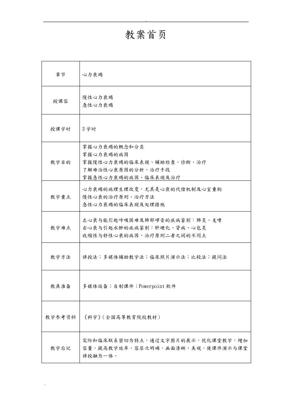 心血管内科心内科_见习教案心力衰竭_第1页