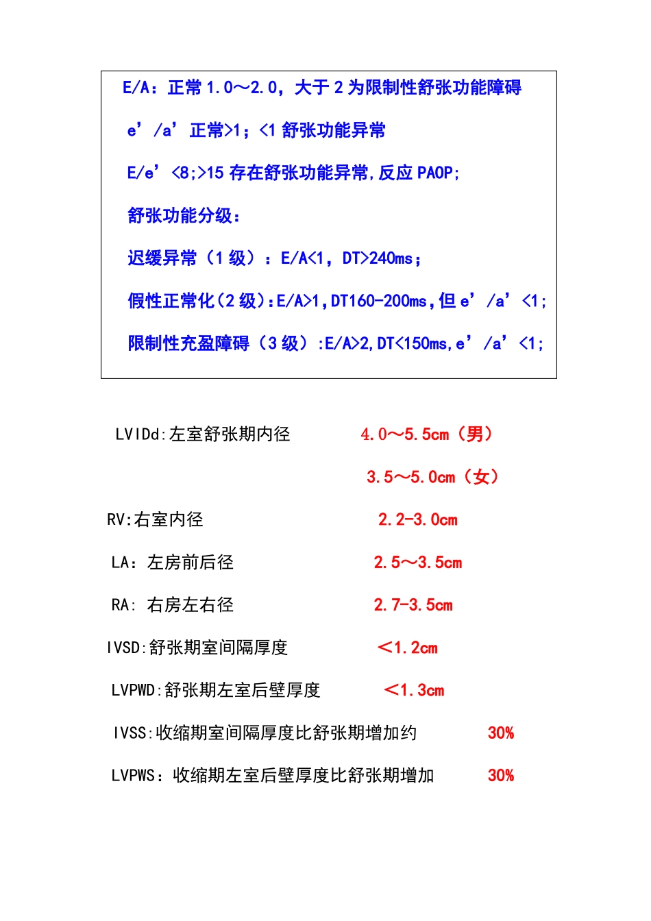 心超正常值--临床实用_第3页