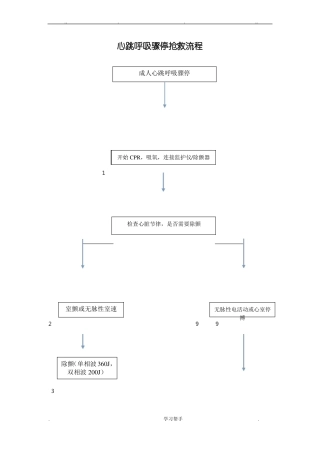 心跳呼吸骤停抢救流程图