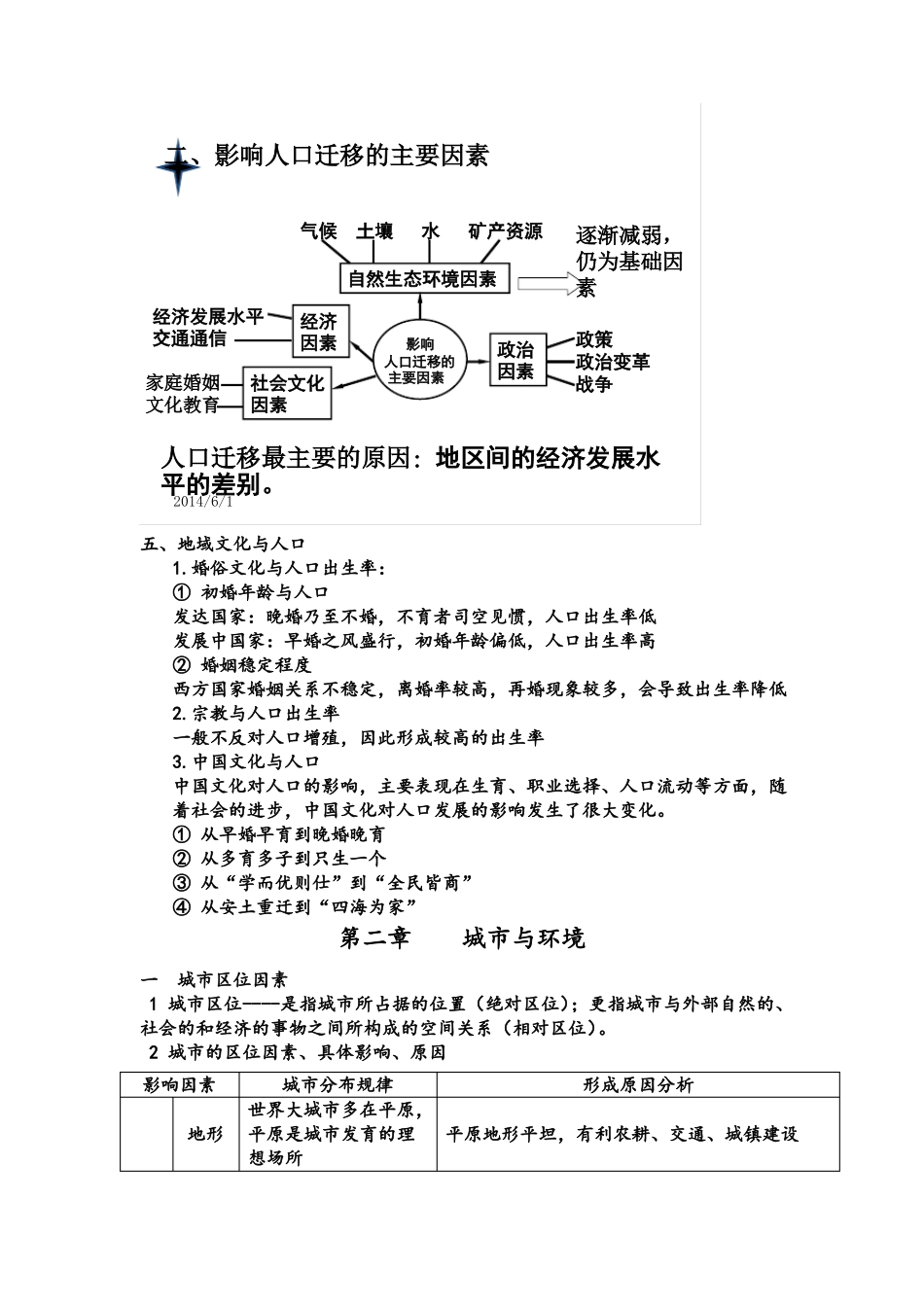 必修2必背知识点_第3页