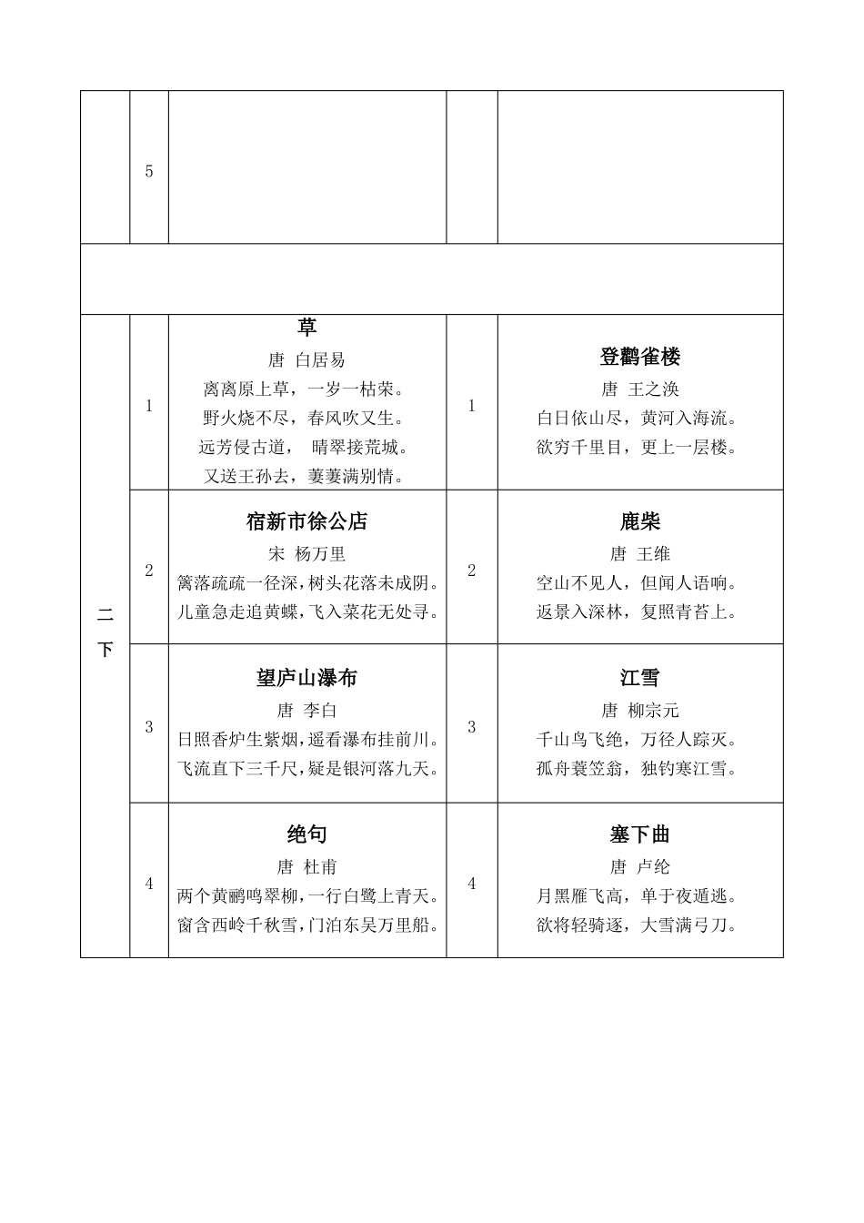 必背古诗文档_第3页