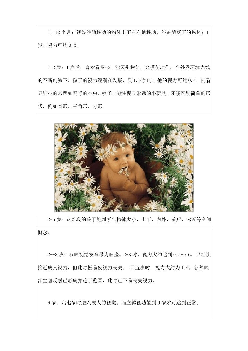 必读：0-6岁宝宝视力发育指标_第3页
