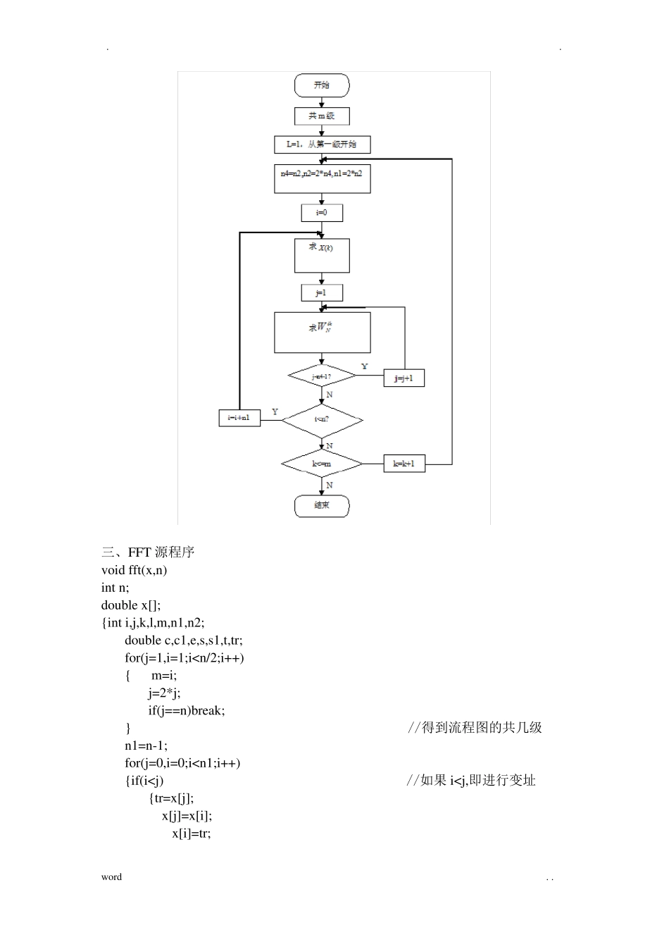 快速傅里叶变换FFT原理及源程序_第3页