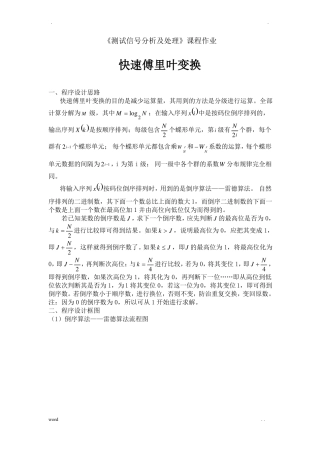 快速傅里叶变换FFT原理及源程序