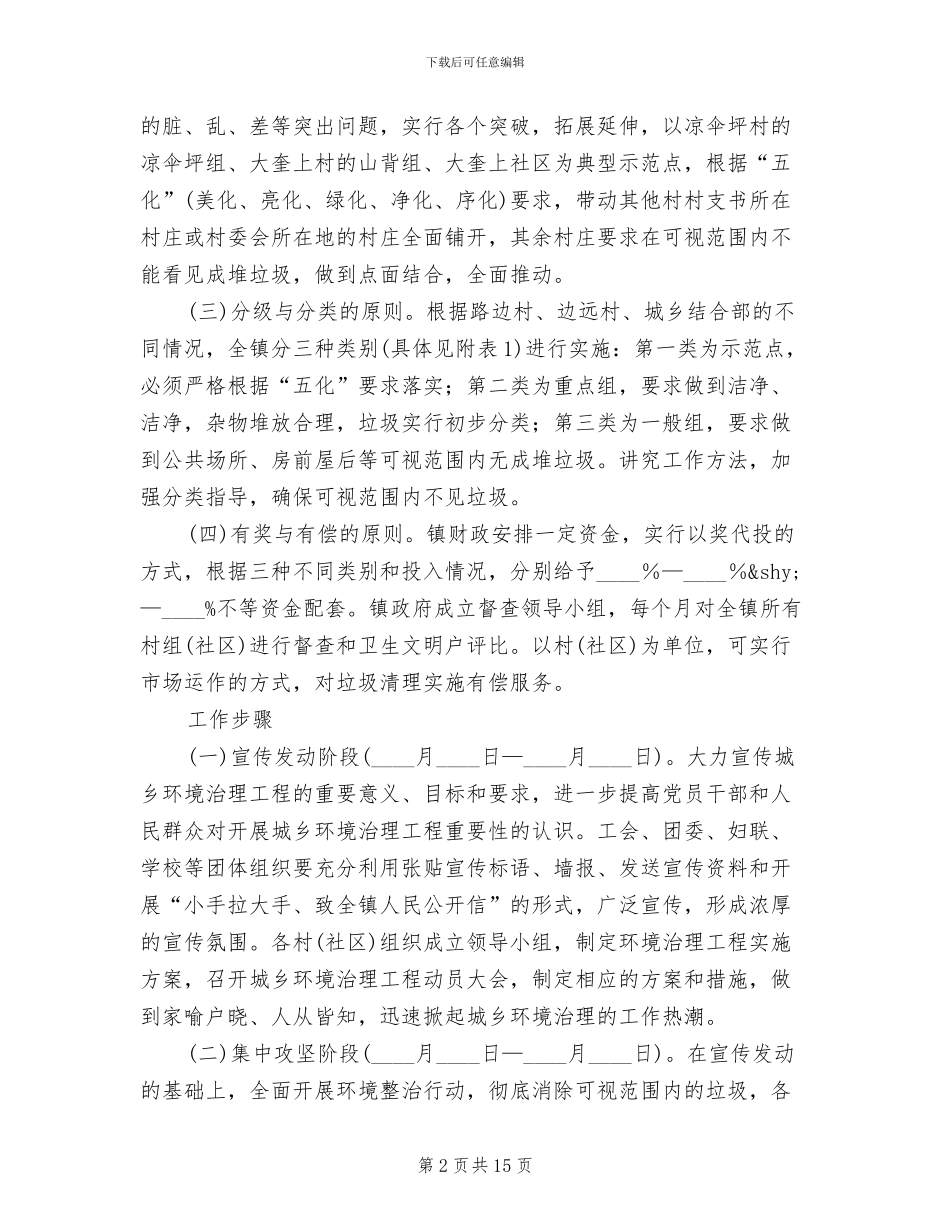居委城乡环境治理方案_第2页