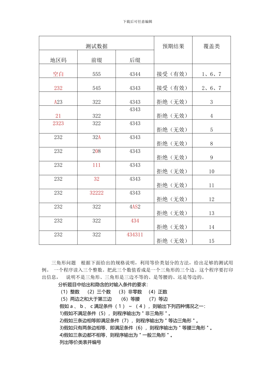 山东大学软件测试实验报告_第2页