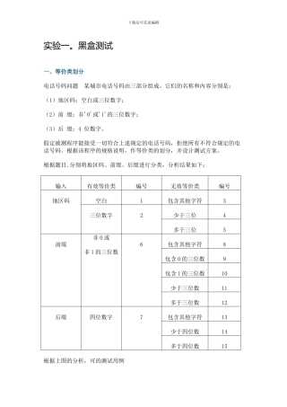 山东大学软件测试实验报告