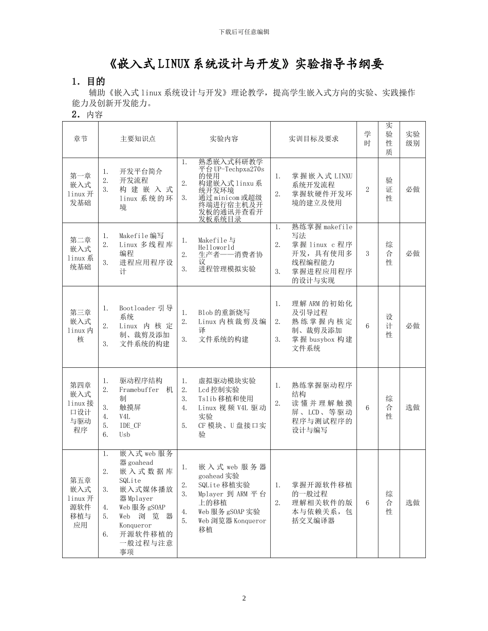 嵌入式linux系统设计与开发实验指导书V1.5_第2页