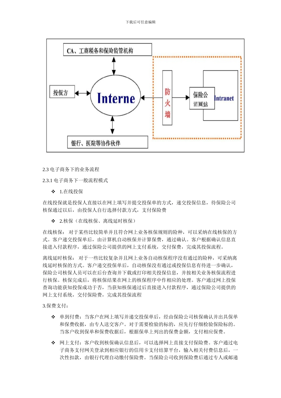 平安保险电子商务研究_第3页