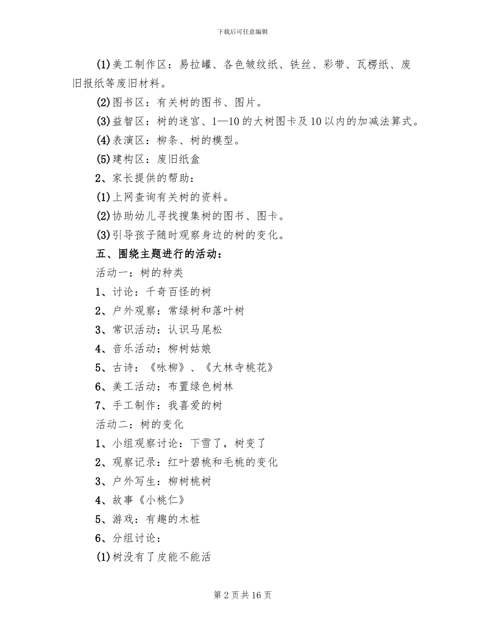 幼儿园春季主题活动方案2024_第2页