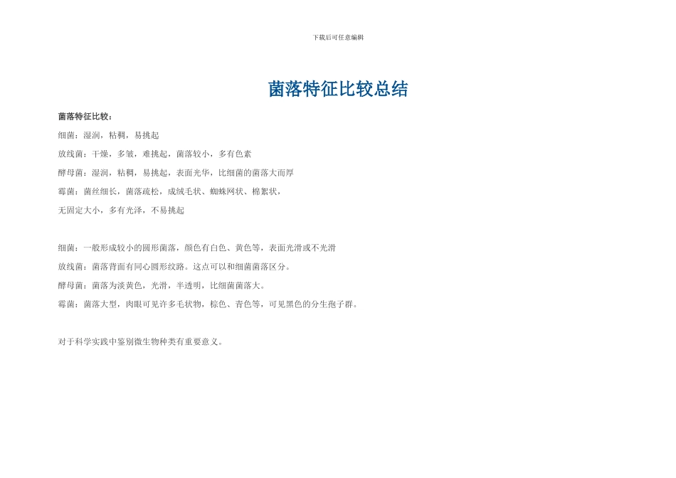 微生物菌落特征形态总结大全_第1页