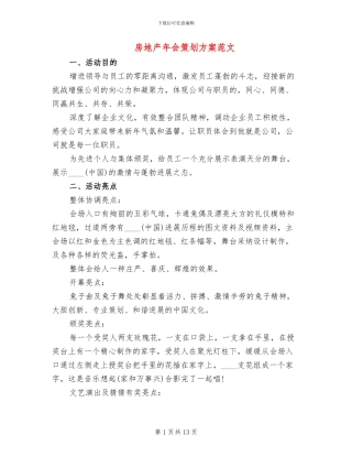 房地产年会策划方案范文(6篇)