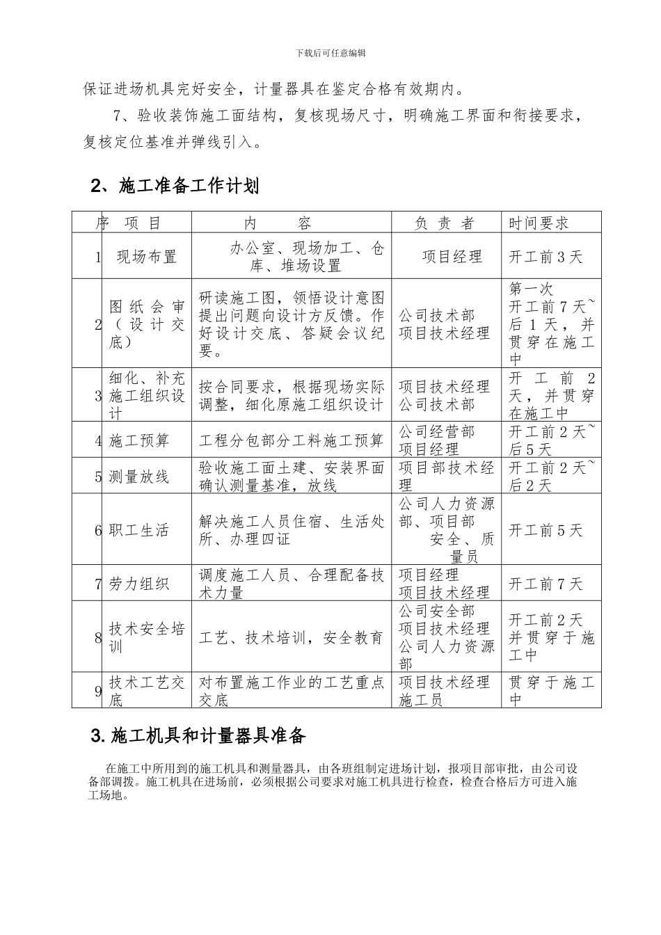 改造工程装饰装修施工组织设计_第3页