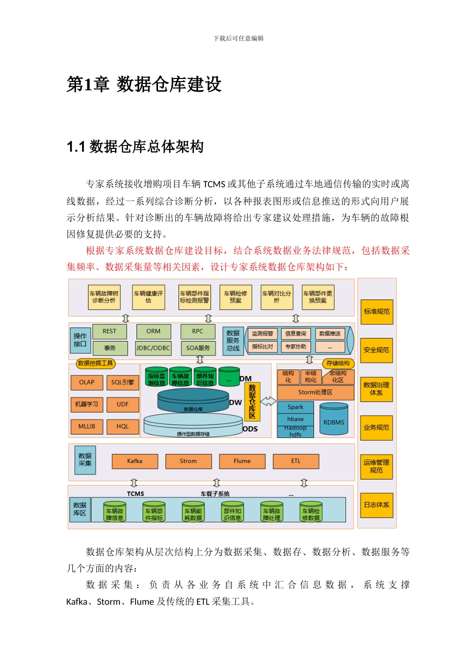 数据仓库建设方案_第1页