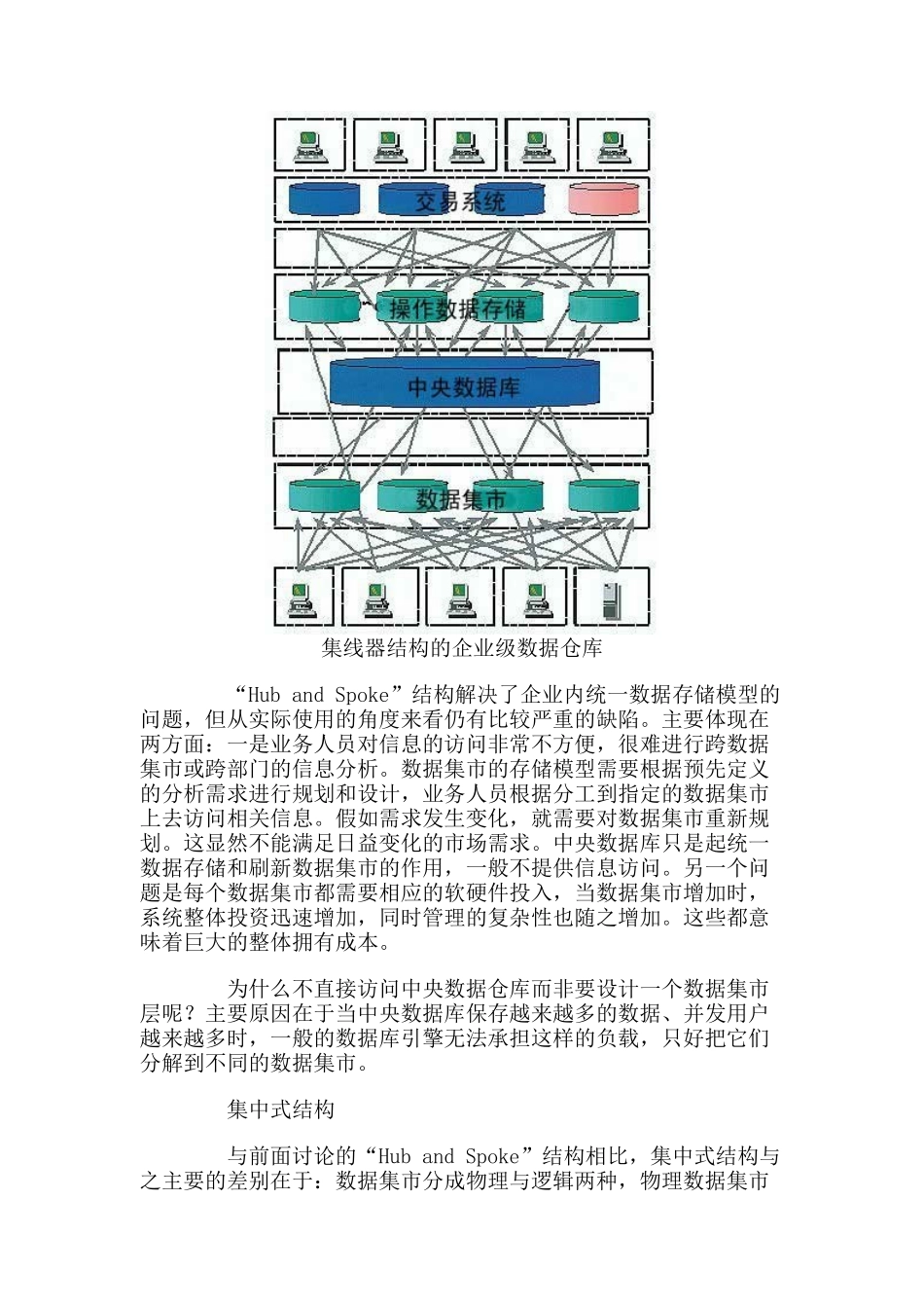 数据仓库技术与其在金融行业的应用_第2页