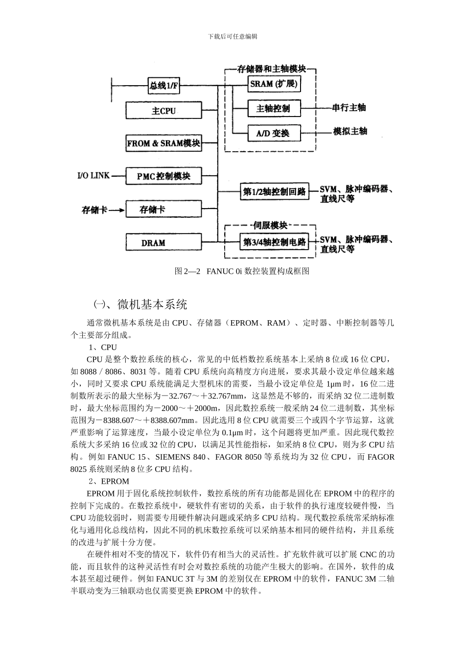 数控系统的基本结构_第3页