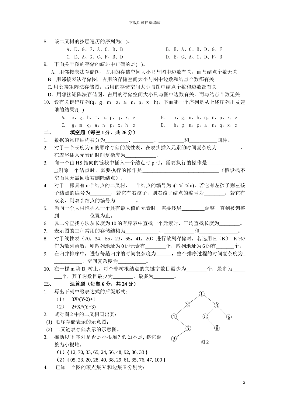 数据结构与算法分析模拟试卷_第2页
