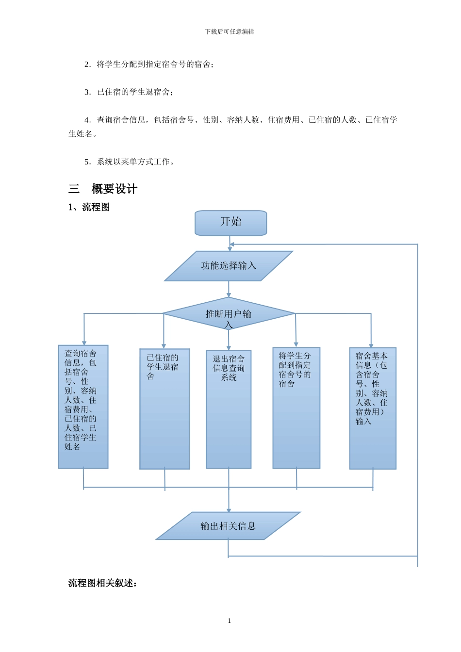 数据结构课设报告-宿舍管理系统_第2页