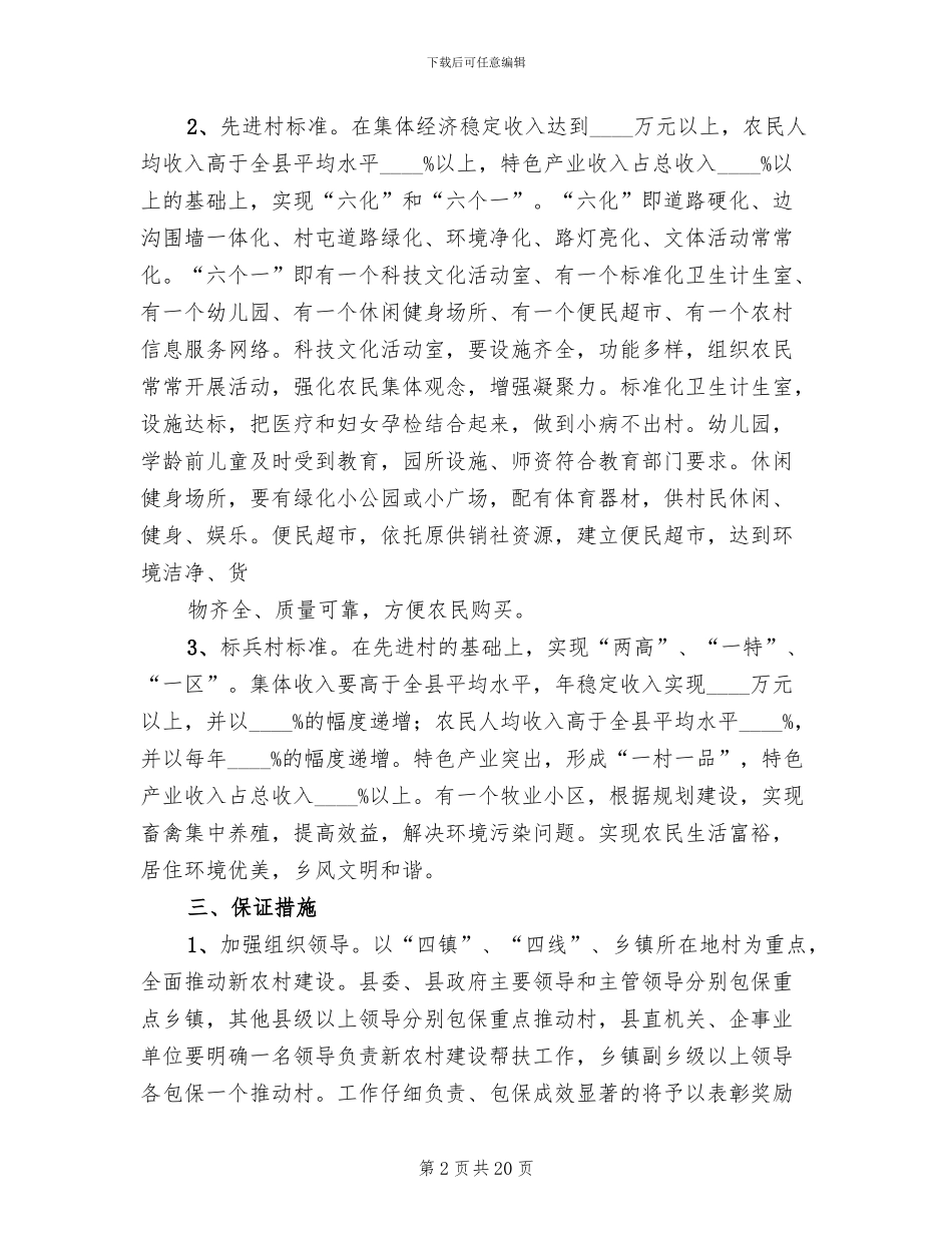 新农村建设实施方案参考范文(5篇)_第2页