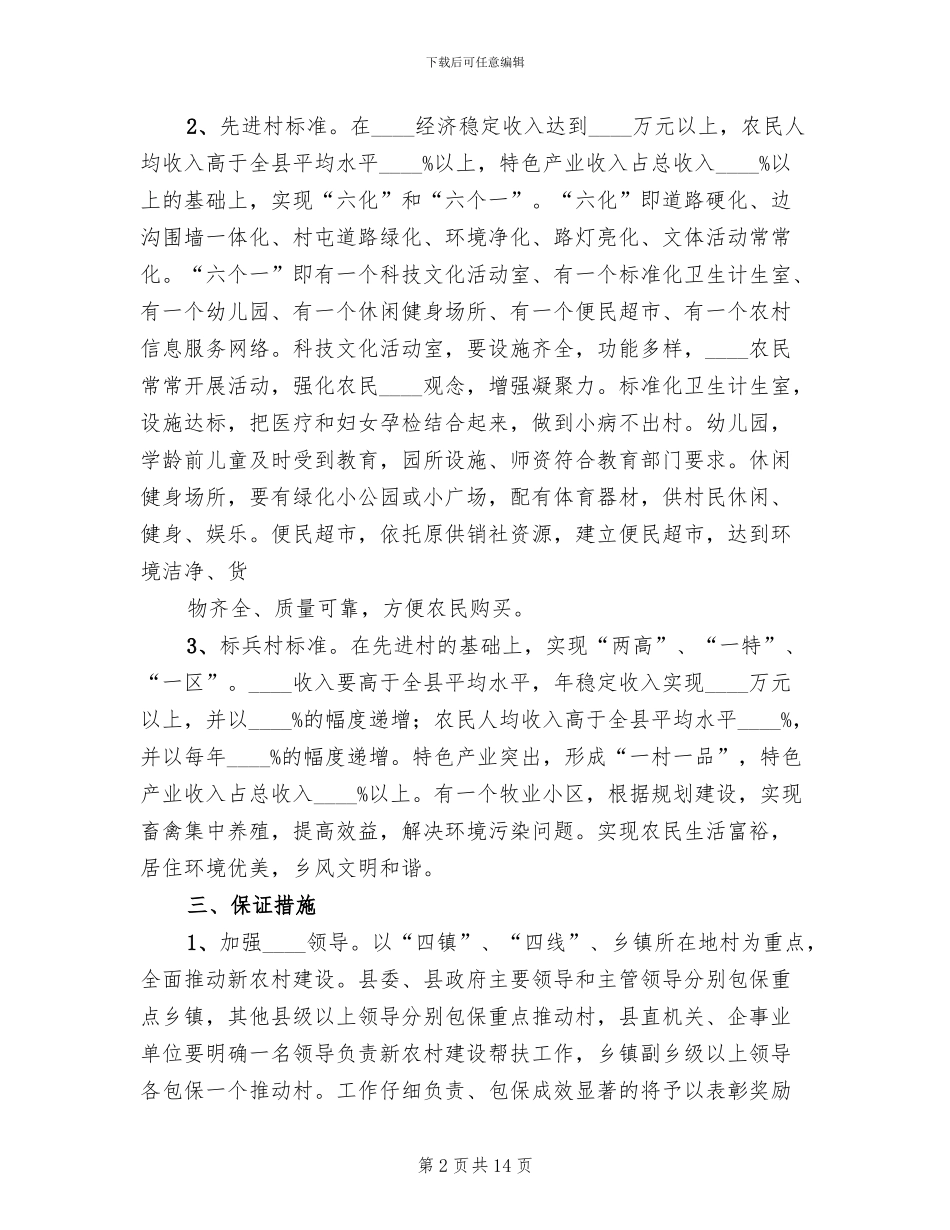 新农村建设实施方案范文(3篇)_第2页