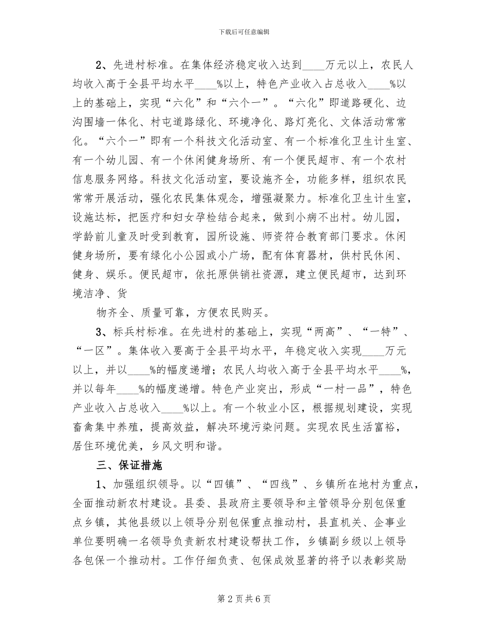 新农村建设示范点实施方案参考范文(2篇)_第2页
