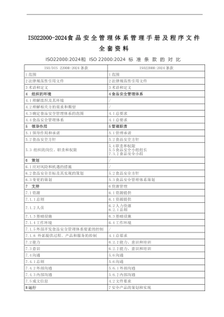 新版ISO22000管理手册及程序文件（模板）