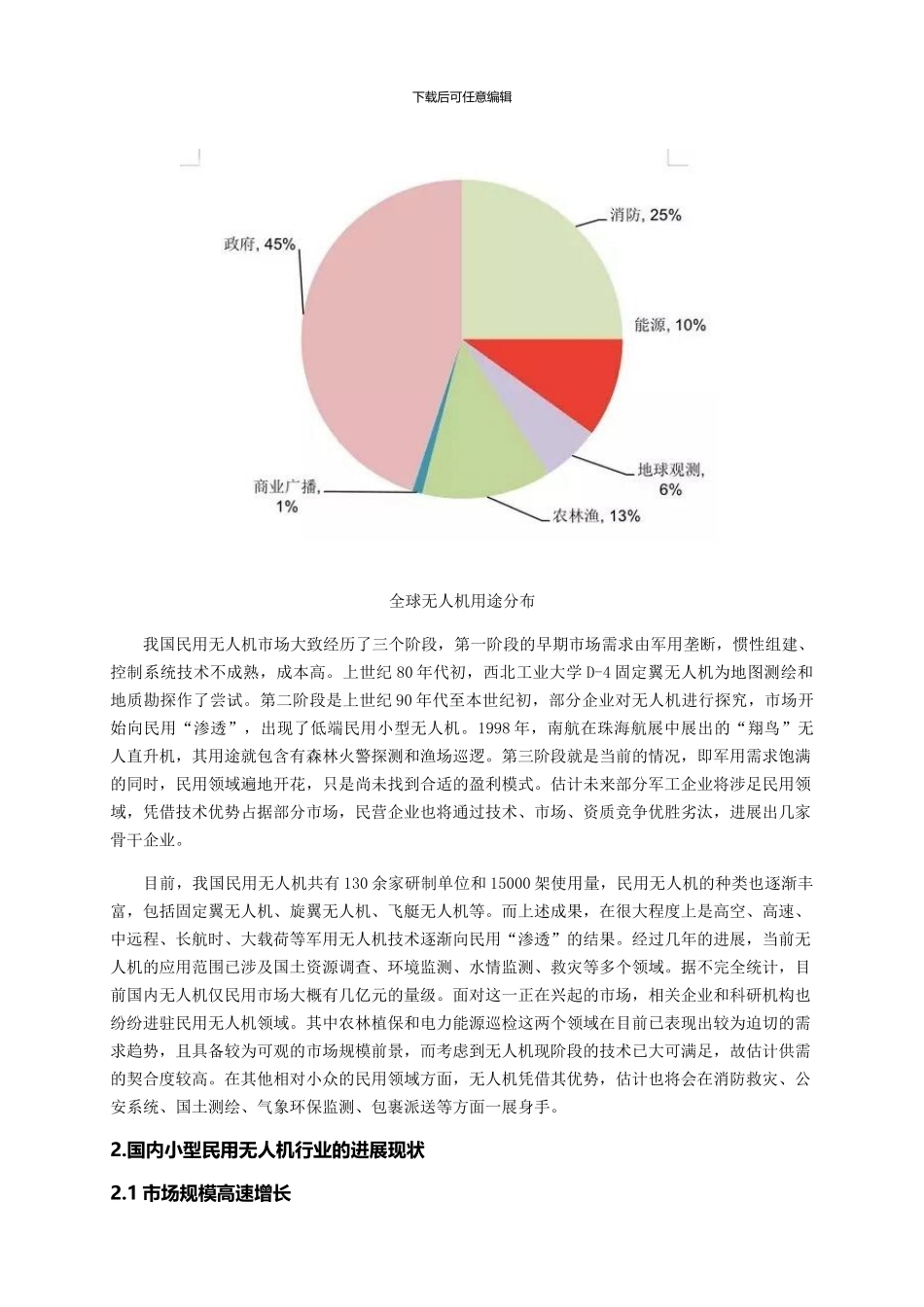 无人机行业研究报告_第3页